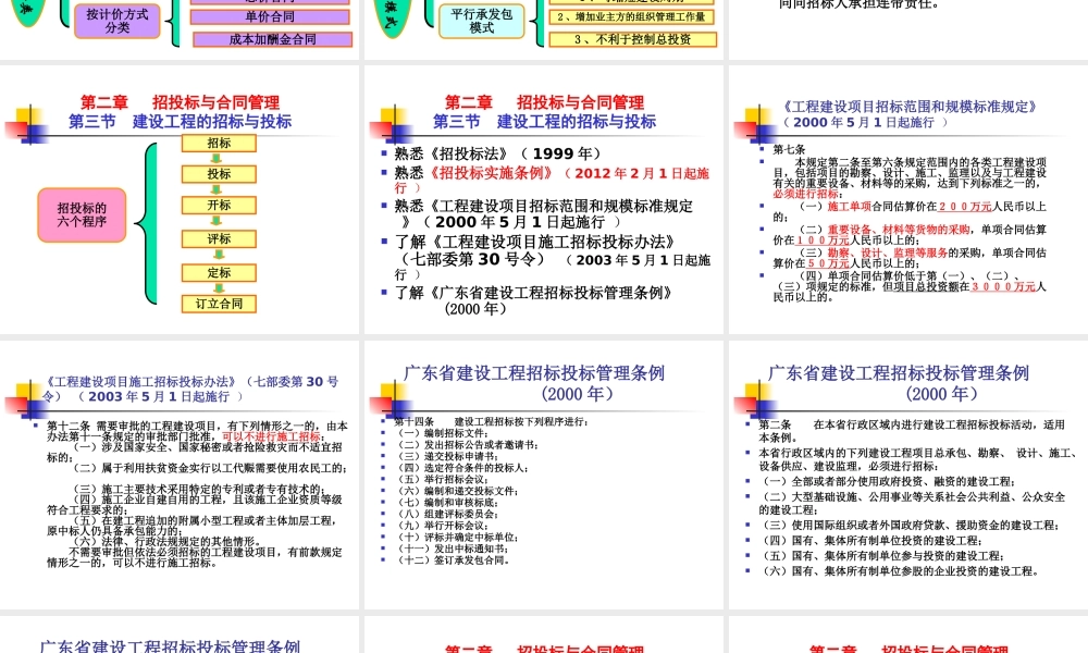 《施工管理》第二章(小型项目负责人)-YG