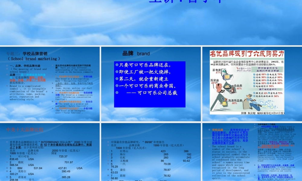 专题三、学校品牌营销完成(英文)