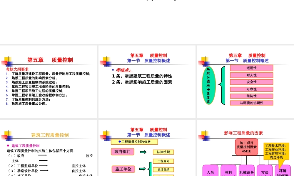 《施工管理》第五章(小型项目负责人)-YG