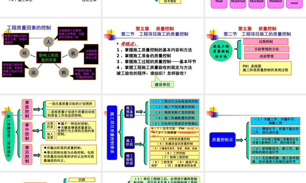 《施工管理》第五章(小型项目负责人)-YG