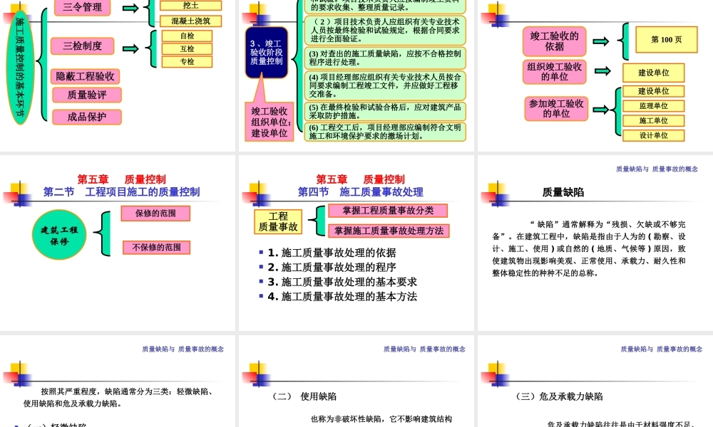 《施工管理》第五章(小型项目负责人)-YG