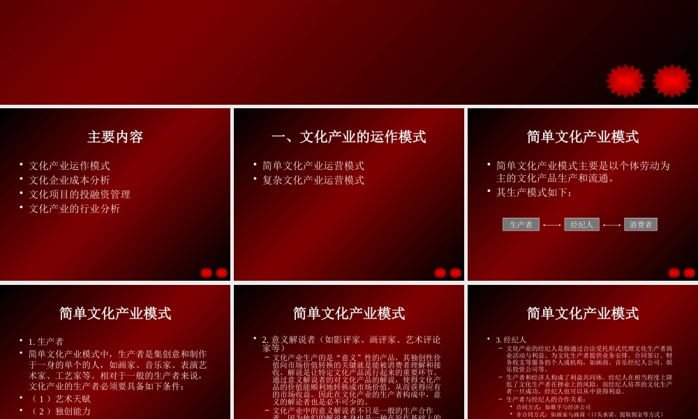 专题三__文化产业的经营管理