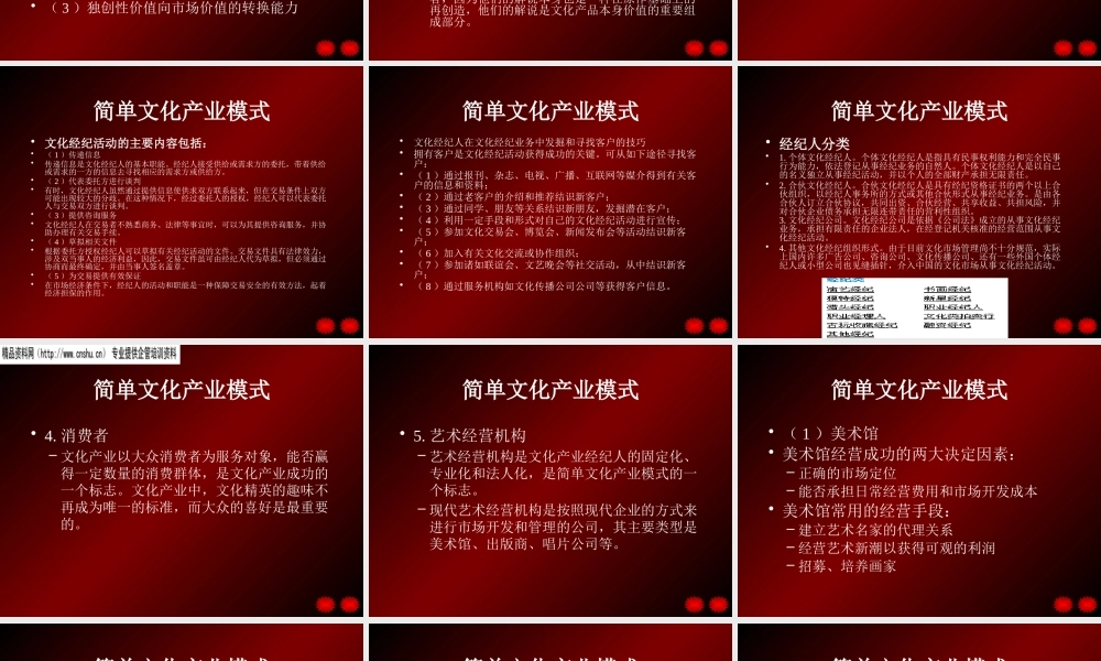 专题三__文化产业的经营管理