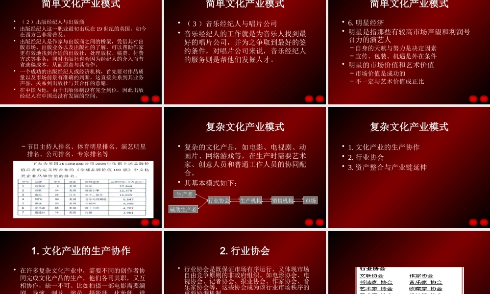 专题三__文化产业的经营管理