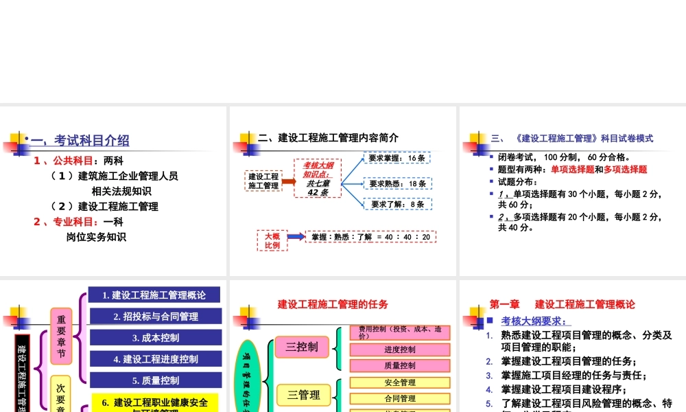 《施工管理》第一章(小型项目负责人)-YG
