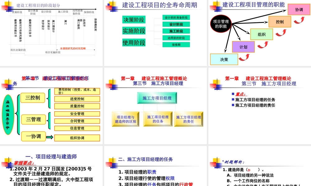 《施工管理》第一章(小型项目负责人)-YG