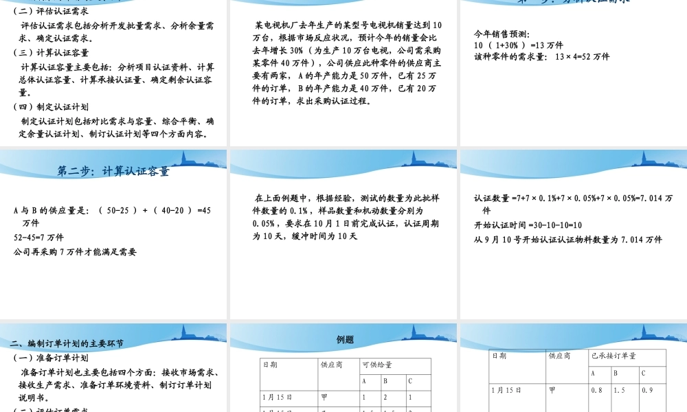 专题三_采购计划管理