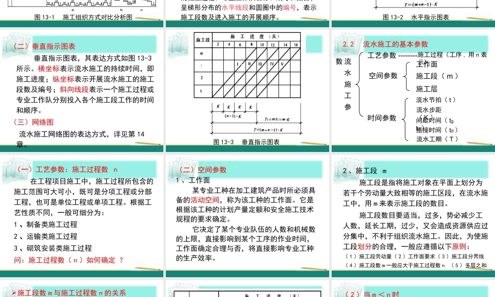 《施工组织设计》3流水施工