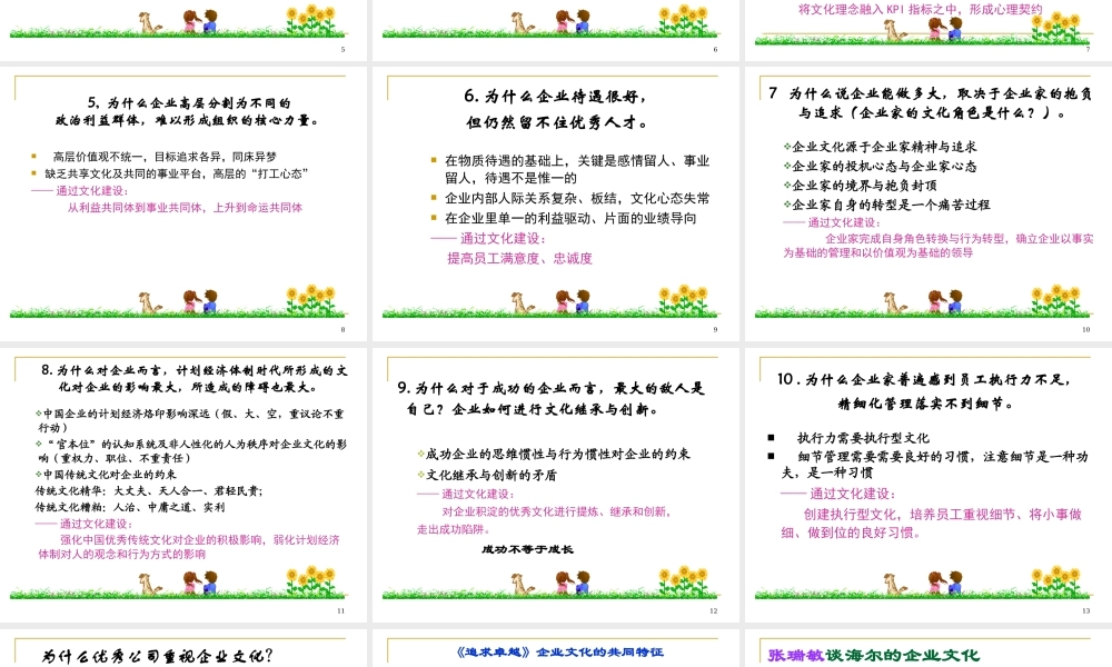 专题三企业组织与团队管理(企业文化与团队精神)