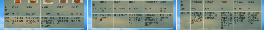 专题设计提案初审企划方案