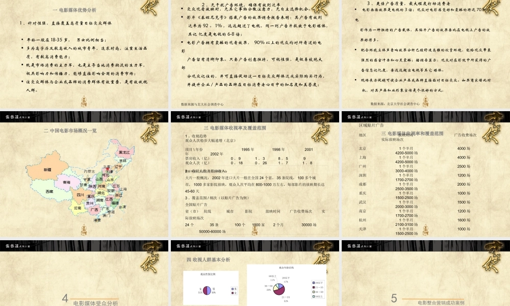 《十面埋伏》招商方案