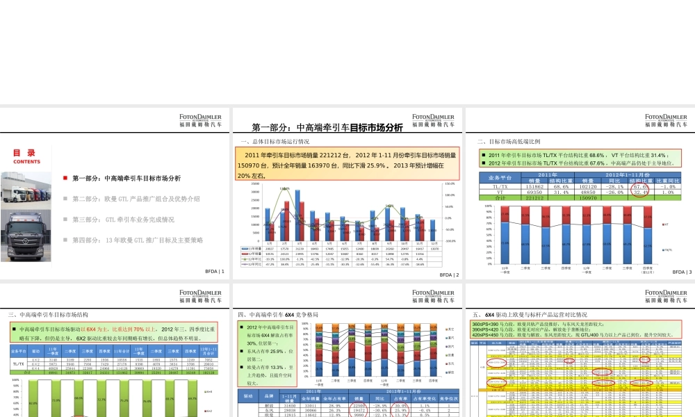 XXXX年欧曼GTL物流牵引车方案