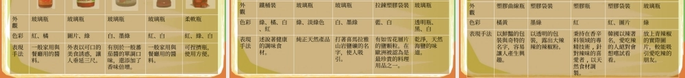 专题设计提案初审企划书 (1)