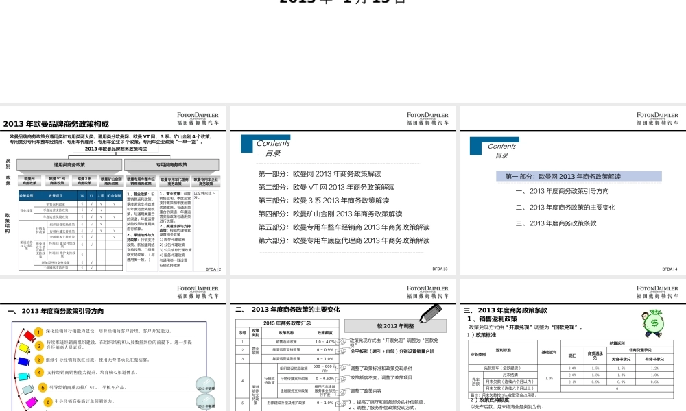 XXXX年欧曼品牌商务政策解读