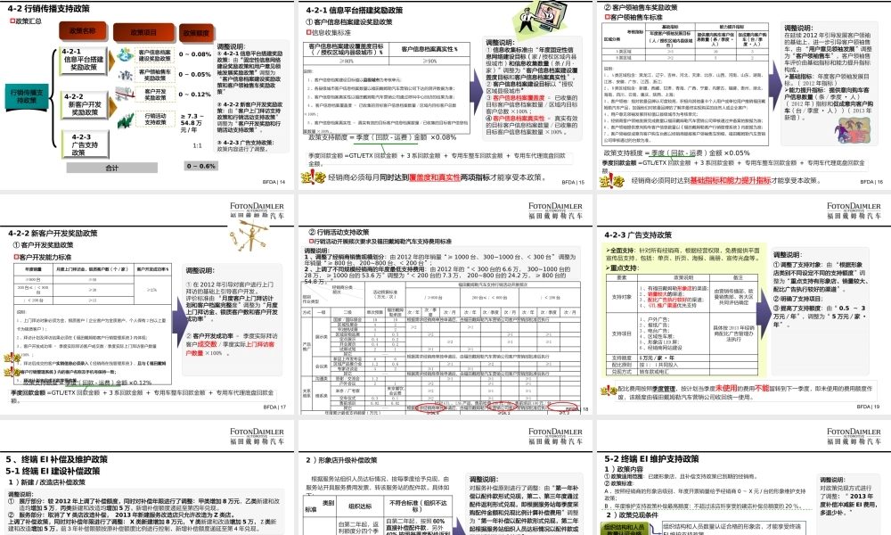 XXXX年欧曼品牌商务政策解读