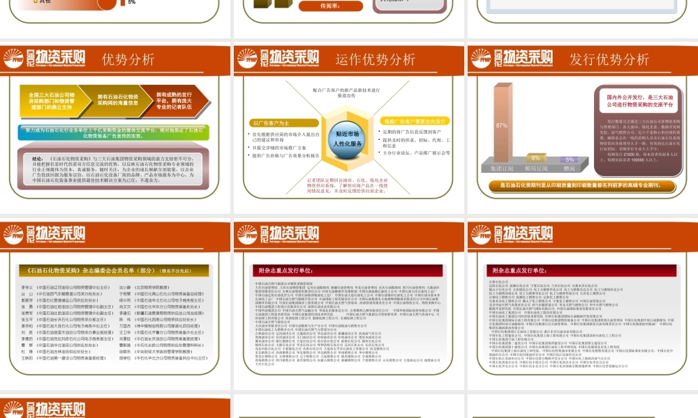 《石油石化物资采购》优势分析