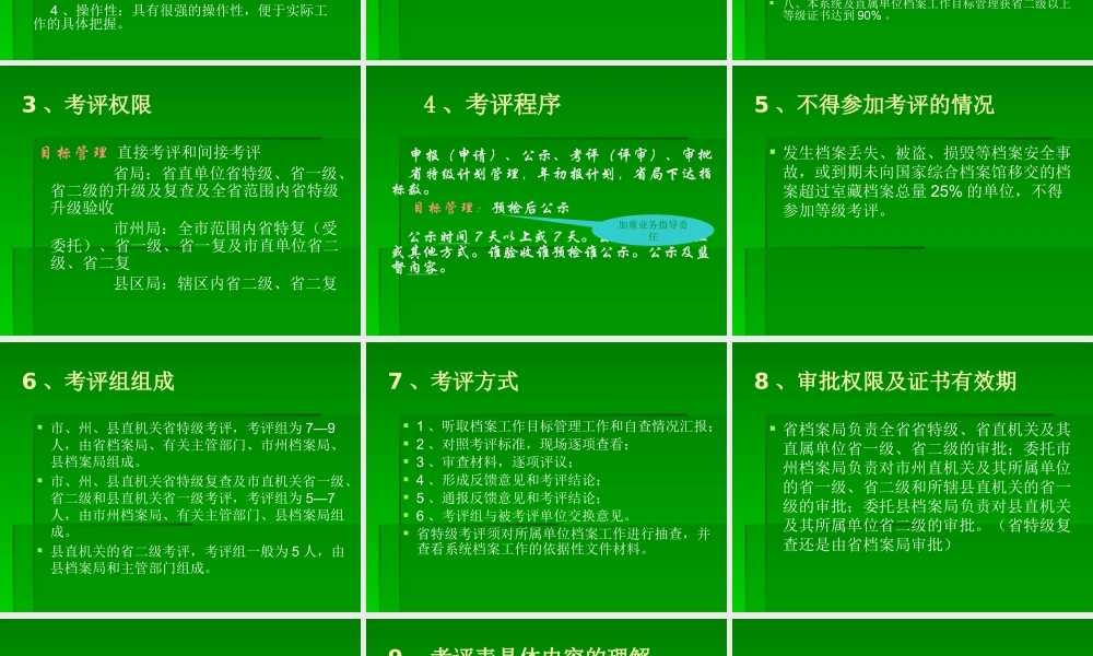 XXXX年培训班课件—档案工作目标管理标准-PowerP