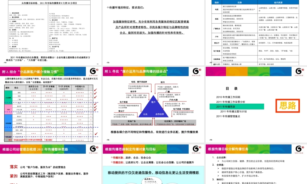 XXXX年品牌传播工作思路讨论稿126