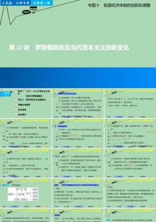专题十第22讲各国经济体制的创新和调整课件人民