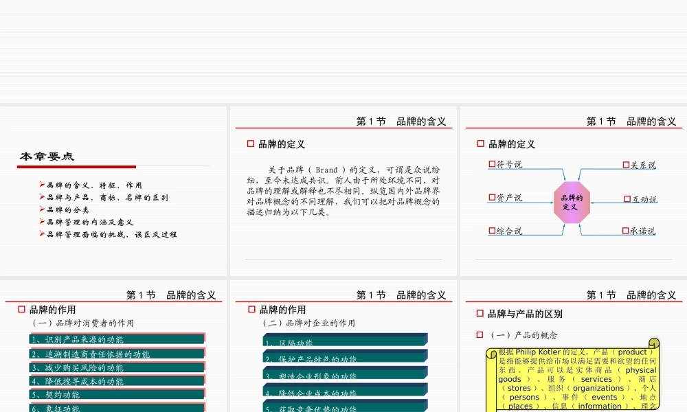 XXXX年品牌定义和应用大全