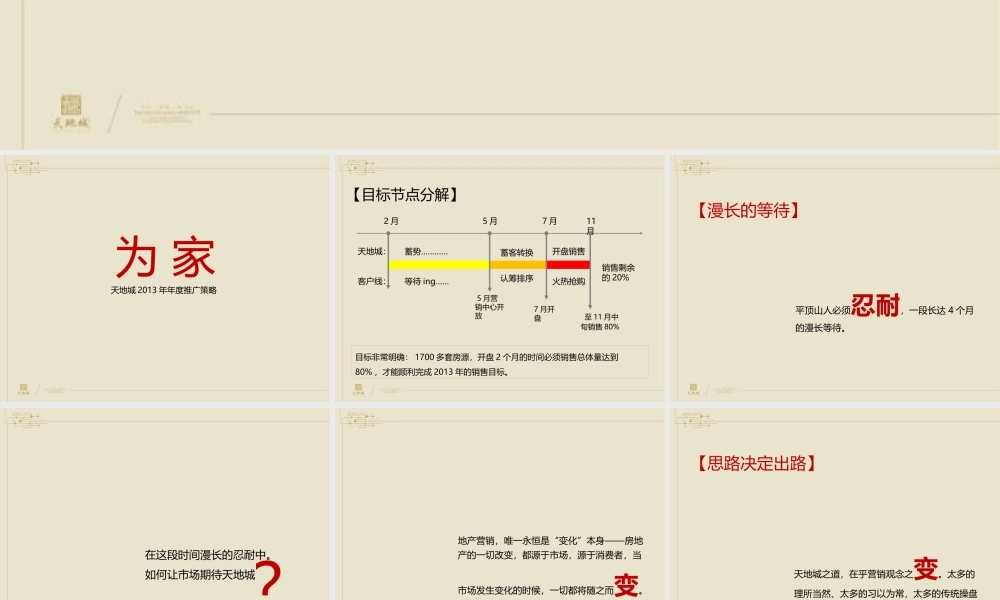 XXXX年平顶山天地城年度推广策略