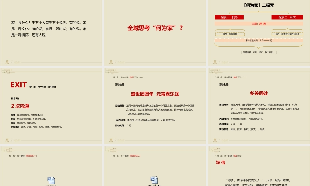 XXXX年平顶山天地城年度推广策略