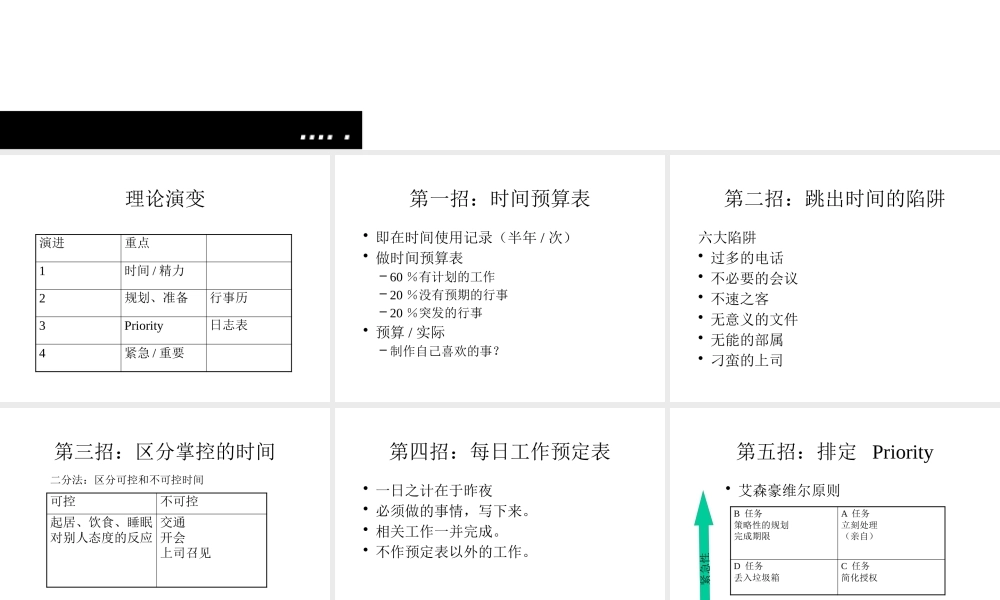 《时间管理》的培训教材