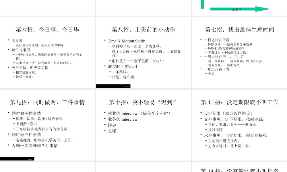 《时间管理》的培训教材