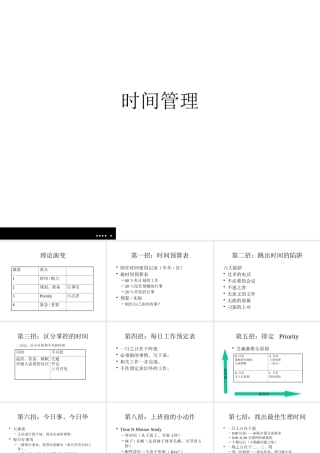 《时间管理》的培训教材
