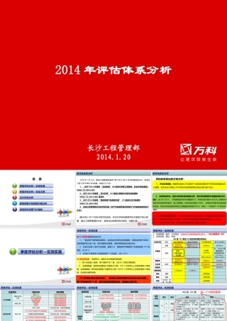 XXXX年评估体系分析(工程管理部)