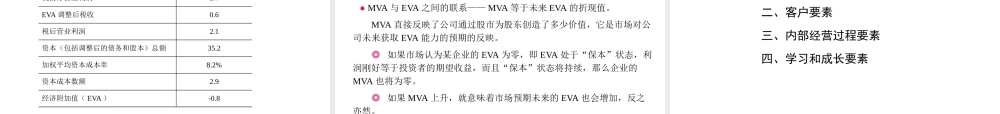 专题十一企业价值衡量与管理