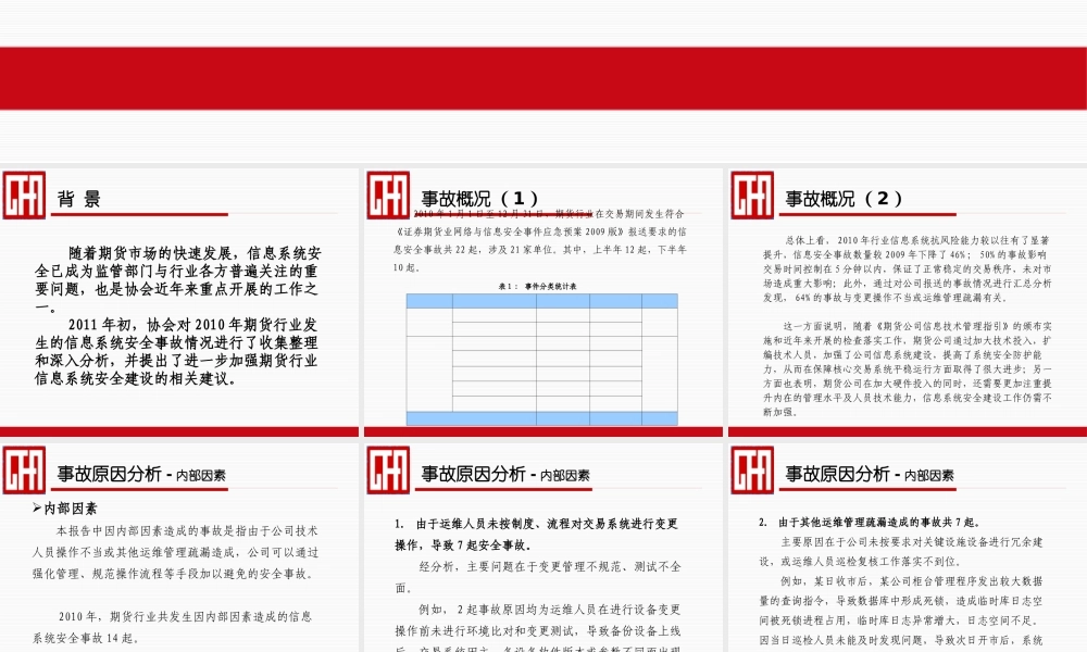XXXX年期货行业信息安全事故情况分析