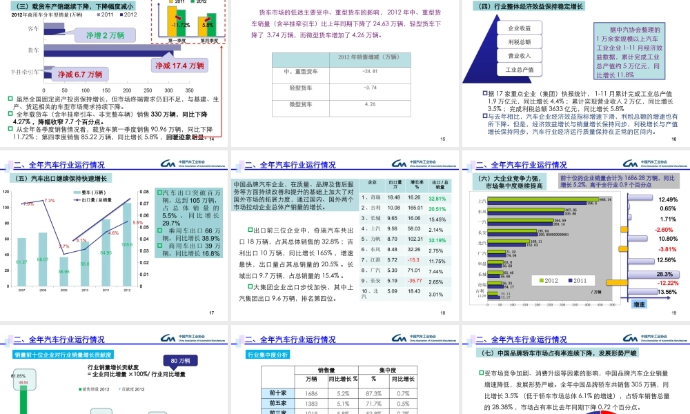 XXXX年汽车行业形势分析与XXXX年市场发展预测(塑料协会)