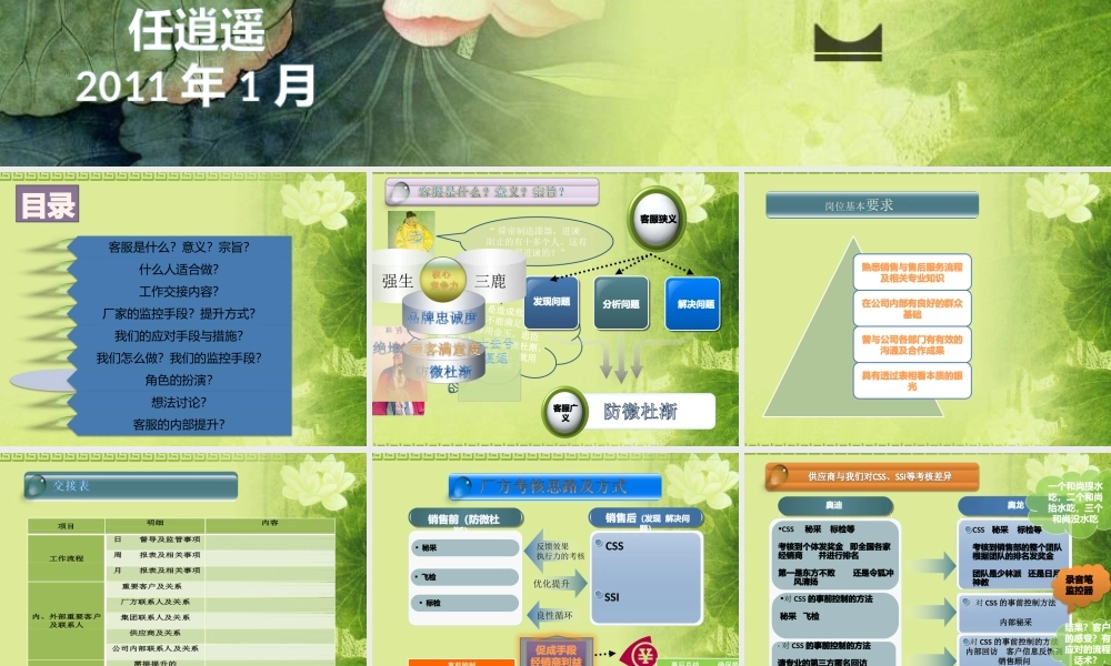 XXXX年汽车四S店客服工作总结