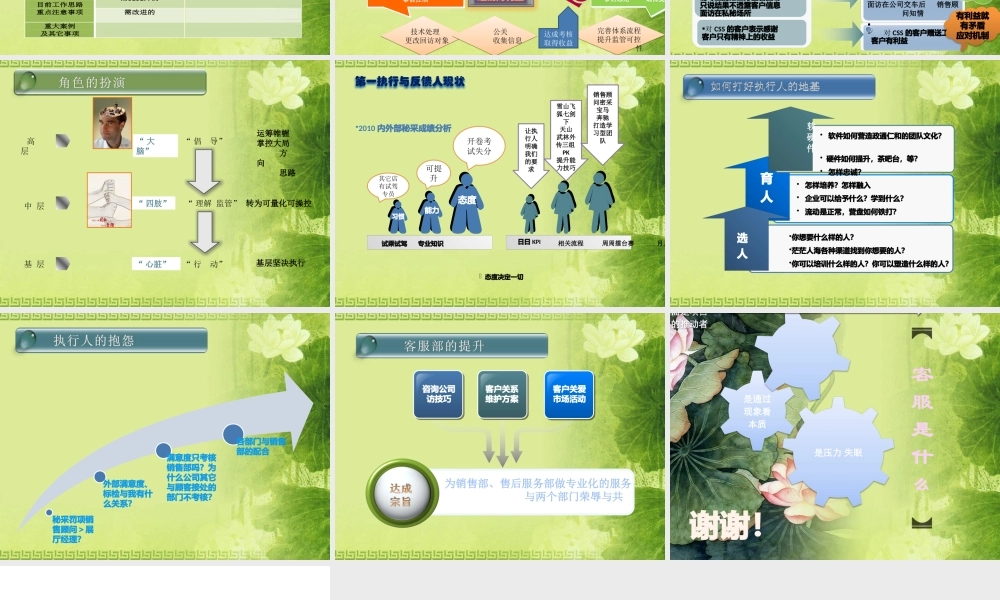 XXXX年汽车四S店客服工作总结