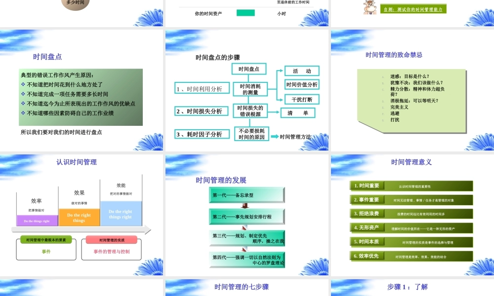 《时间管理》—娄萌