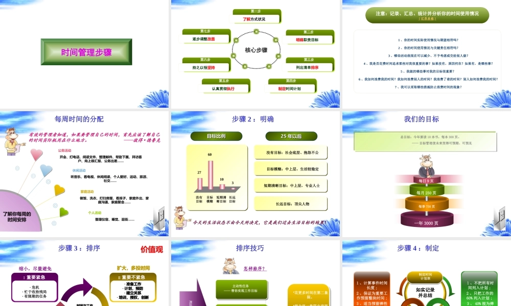 《时间管理》—娄萌