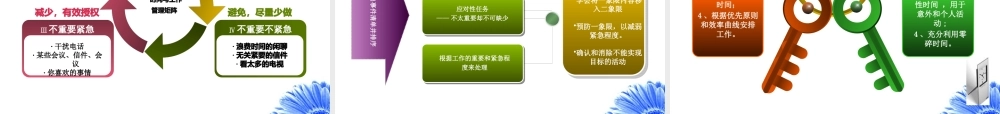 《时间管理》—娄萌