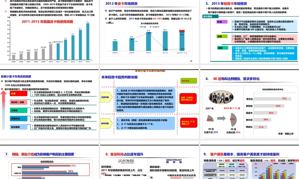 XXXX年汽车营销公司年度目标