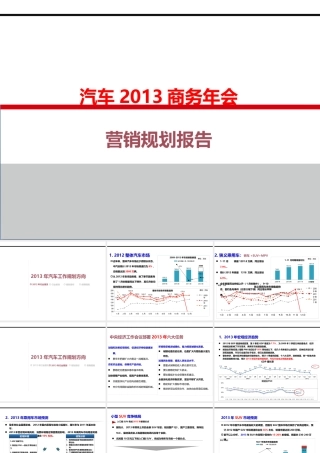 XXXX年汽车营销公司年度目标