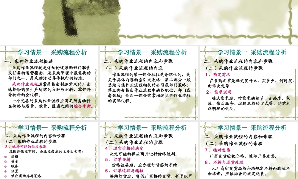 专题四采购订单管理