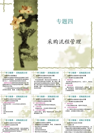 专题四采购订单管理