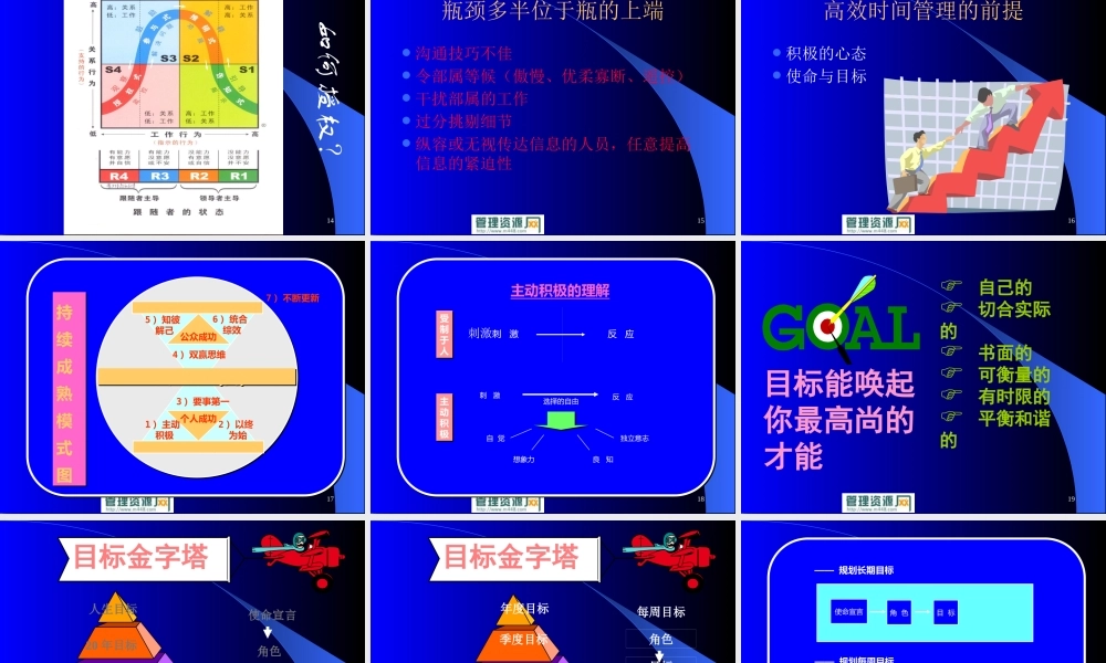 《时间管理-从拖延走向高效基石》课程培训教材(41