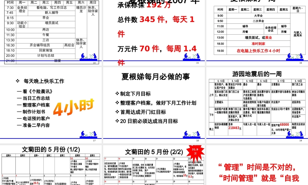 《时间管理概论》-郑总(YZ·SZ-V-V-)