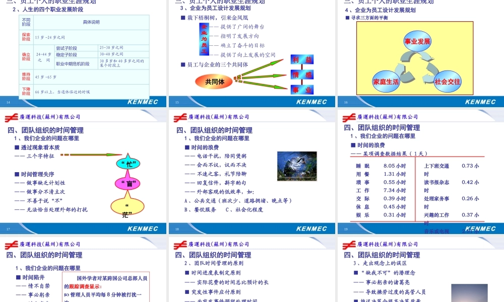 《时间管理与工作技巧》