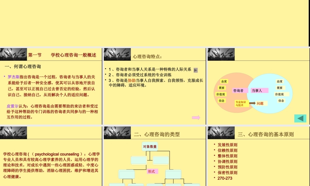 专题四心理咨询过程与技术1