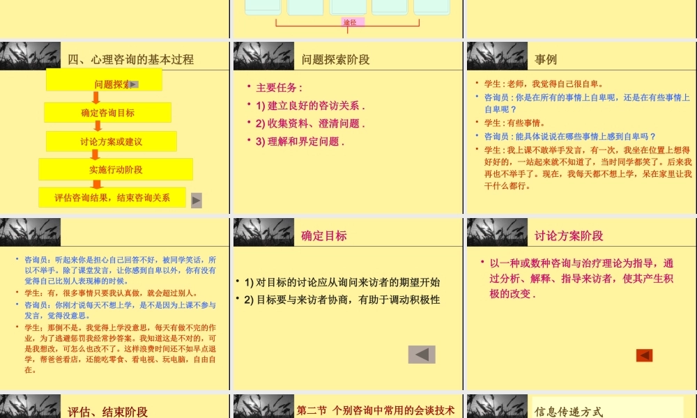 专题四心理咨询过程与技术1