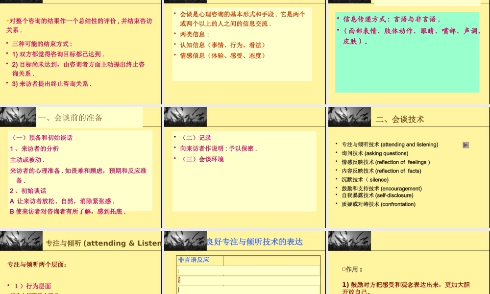 专题四心理咨询过程与技术1