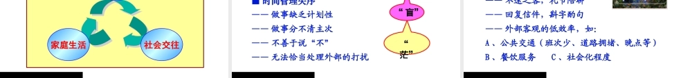 《时间管理与工作统筹技巧》课程