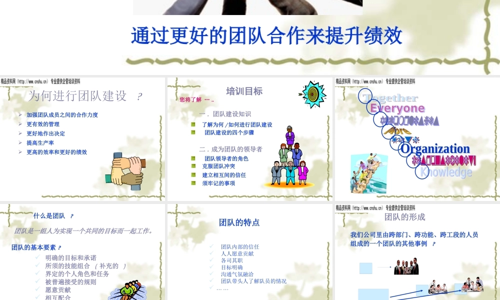 专题-团队建设（PPT36页）